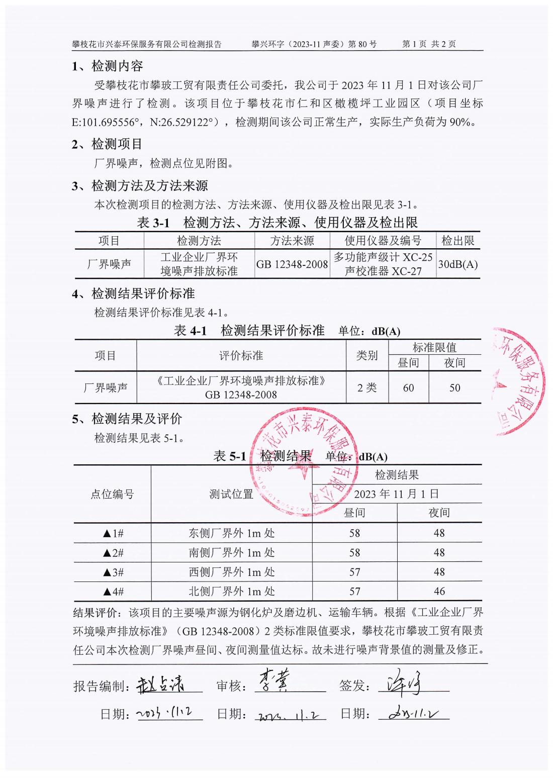 2023-11聲委80號（1996-0001）攀玻噪聲(1)_02.jpg